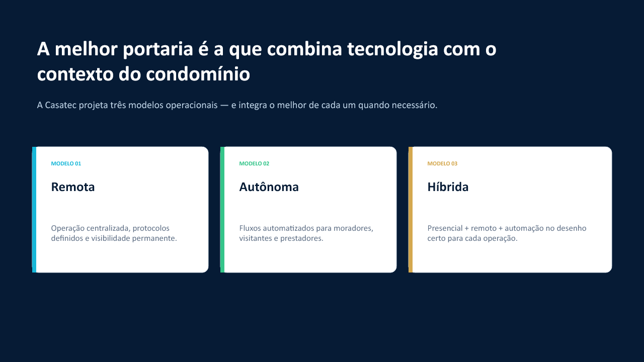 Apresentação Casatec V6 — página 09