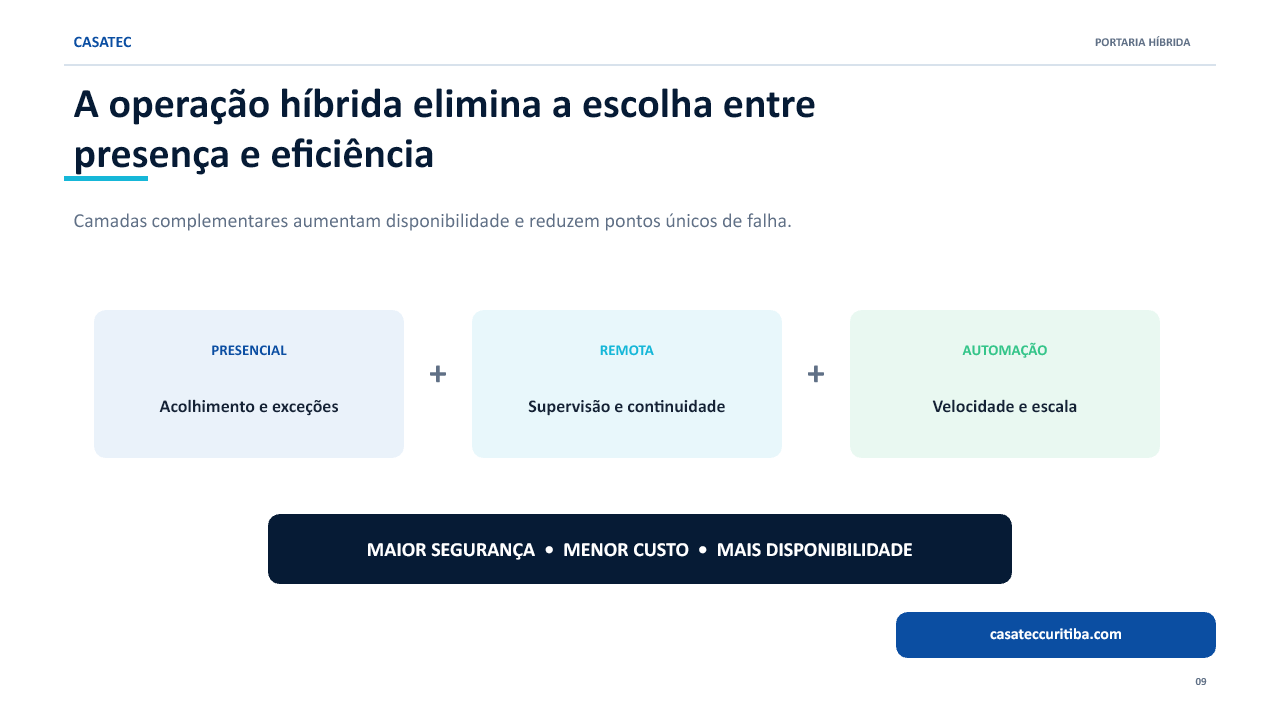 Apresentação Casatec V6 — página 10
