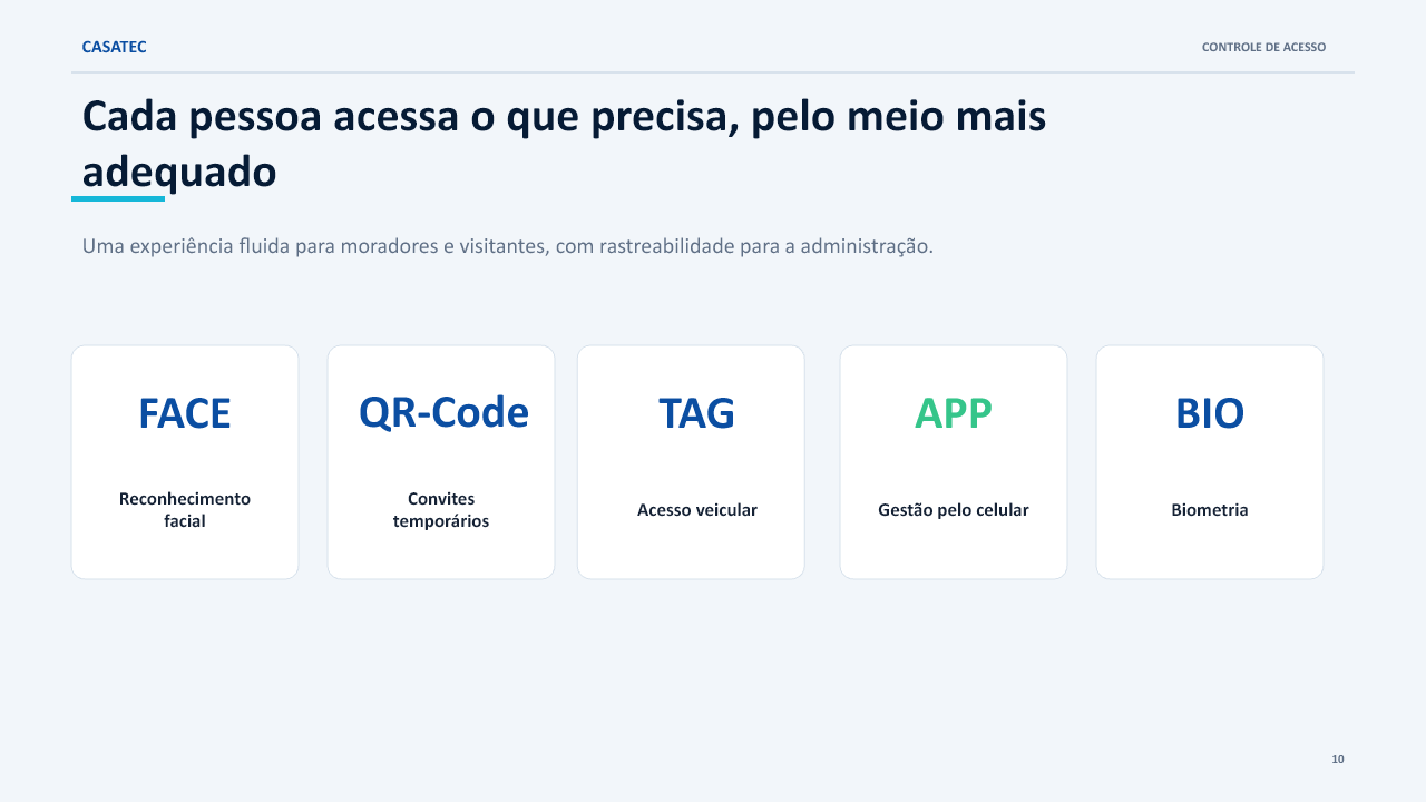 Apresentação Casatec V6 — página 11