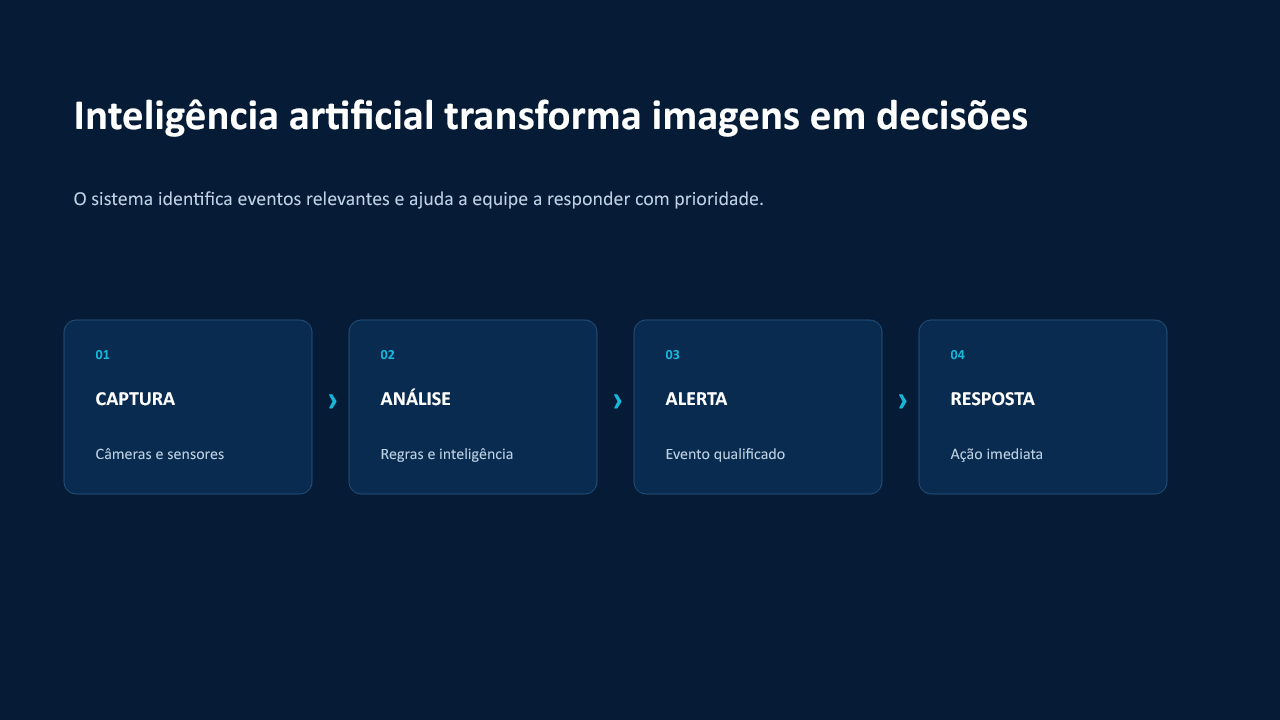 Apresentação Casatec V6 — página 12