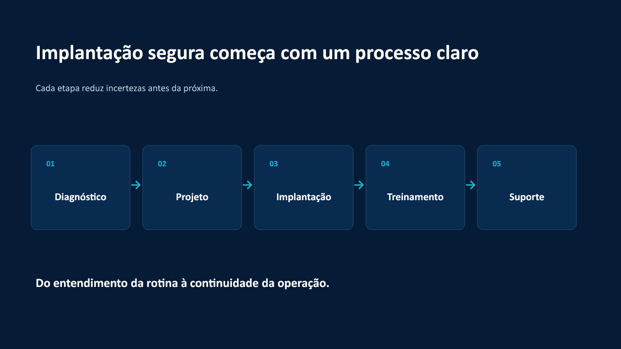 Apresentação Casatec V6 — página 16
