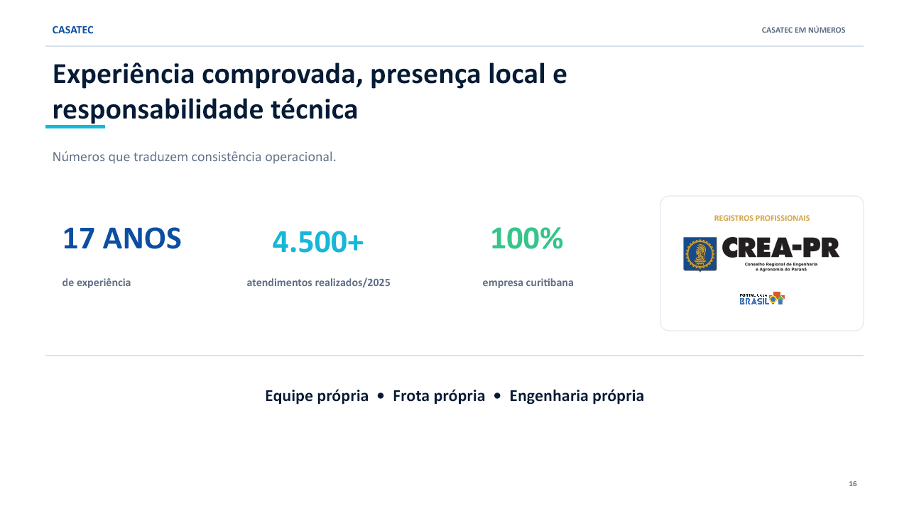 Apresentação Casatec V6 — página 17